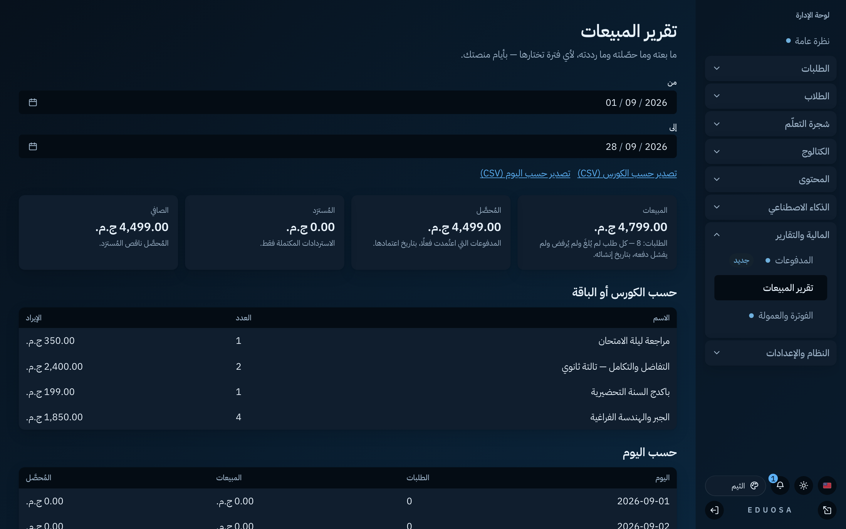 تقرير المبيعات في لوحة المدرس: المبيعات والمحصَّل لكل كورس.